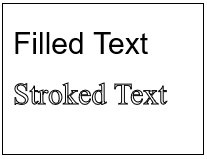 Canvas API fillText and strokeText example